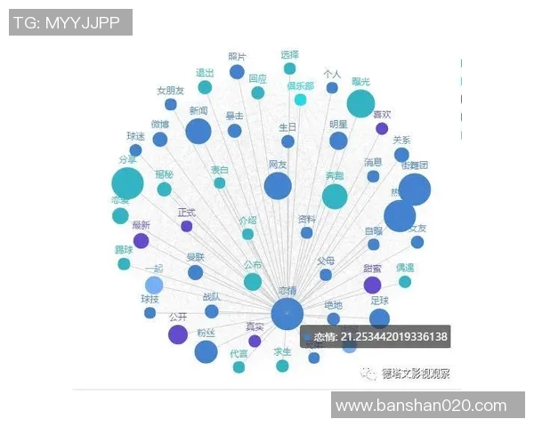 足球明星代言饮料的魅力与市场影响力分析
