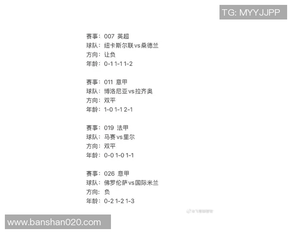 今日足球赛事比分全面解析各大联赛精彩对决及最新战况更新